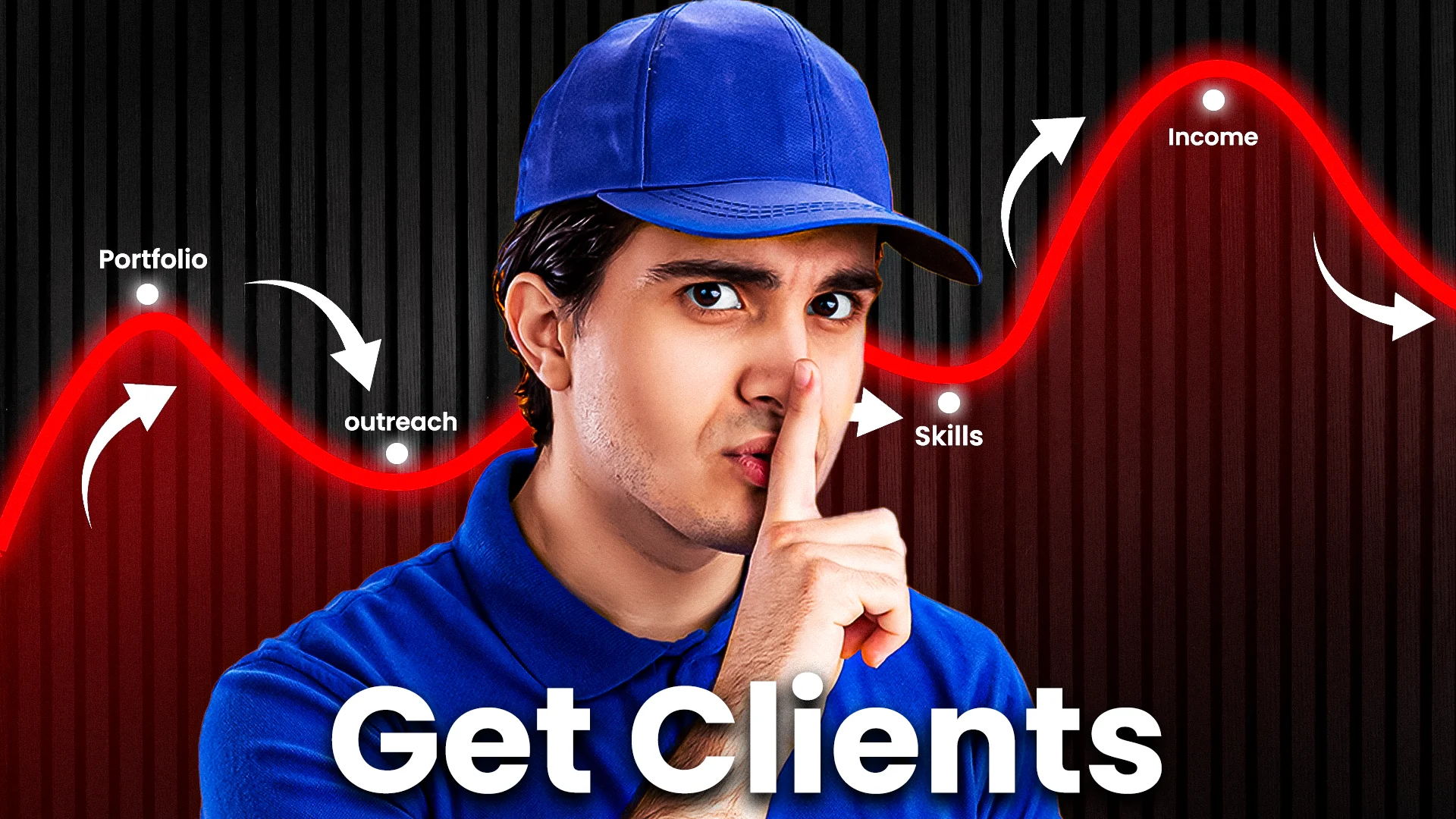 Get Clients